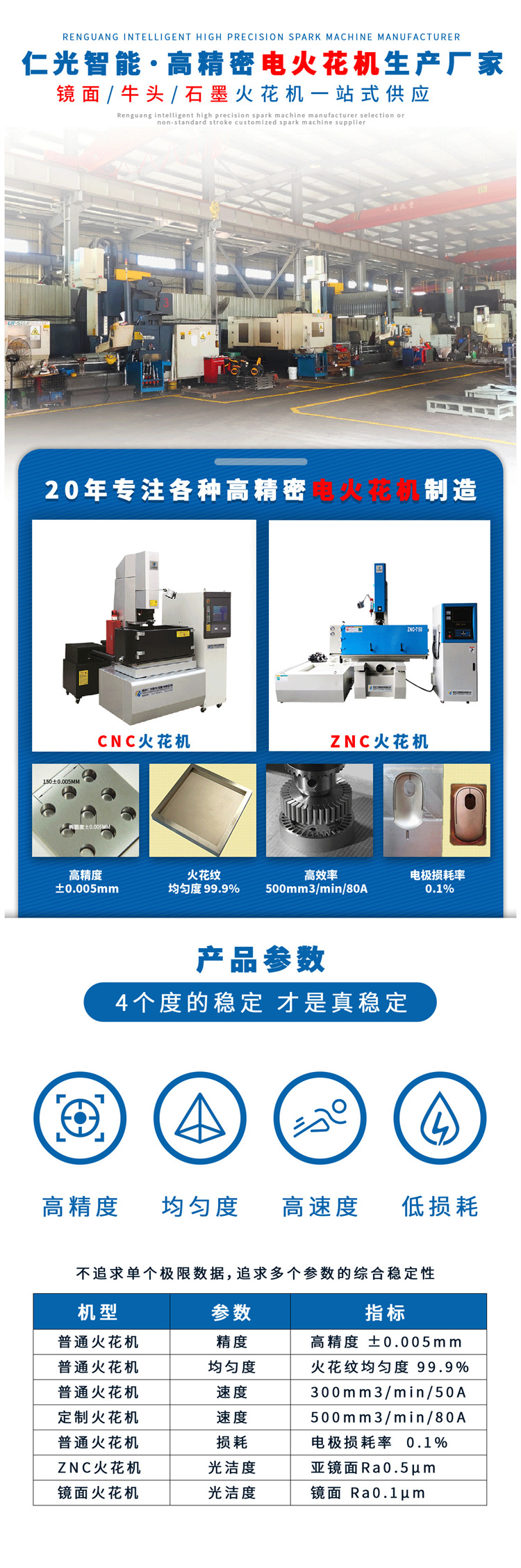 火花機(jī)如何調(diào)整放電參數(shù)